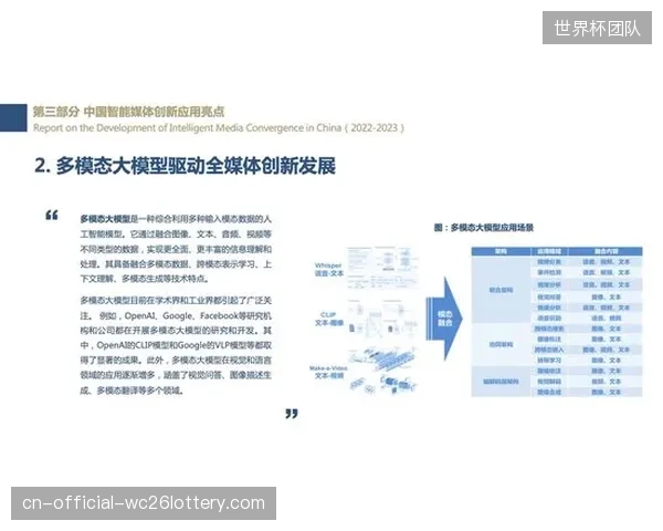 新型体育媒体岗位不再是孤立的工种，而是与AI协作的人机混合团队